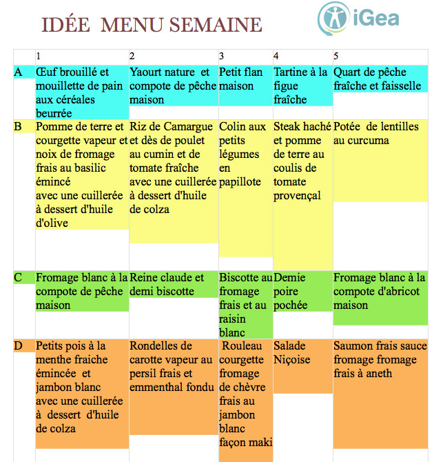 Idea Menù Settimanale
