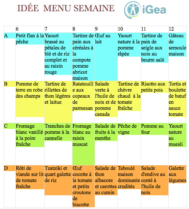 Idea Menù Settimanale
